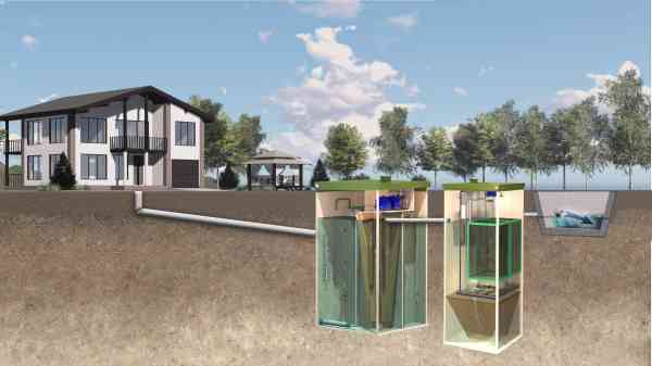 Схема отвода очищенной воды в водоем (возможен только через блок доочистки)