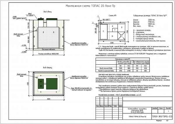 Топас 20 Лонг Пр