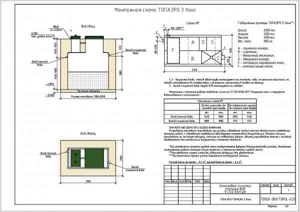 Топаэро 3 Лонг.jpg